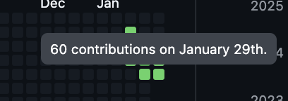 GitHub contributions graph showing 60 contributions on January 29th