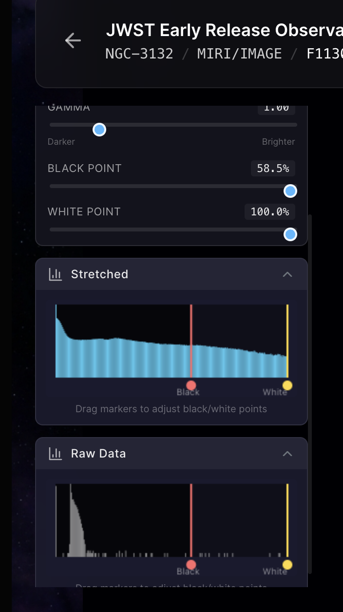 FITS viewer histogram panels showing stretched and raw data distributions with adjustable black and white points