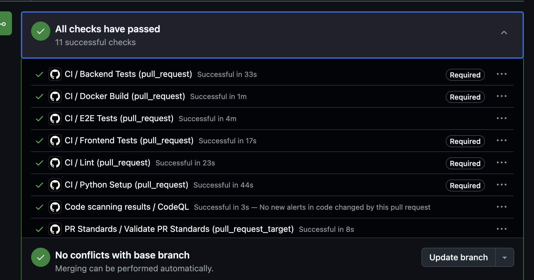 GitHub PR showing all 11 checks passing including E2E tests, CodeQL, and PR Standards