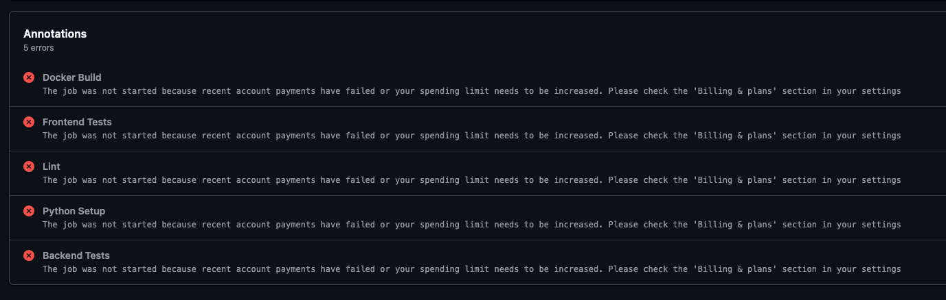 GitHub Actions annotations showing all 5 jobs failed due to account payment issues