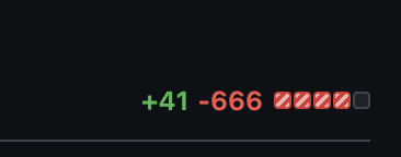 GitHub diff stats showing +41 lines added and -666 lines removed