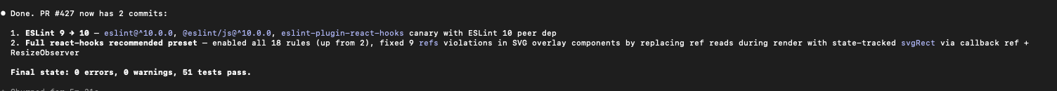 Terminal showing final ESLint 9 to 10 upgrade state — 0 errors, 0 warnings, 51 tests pass