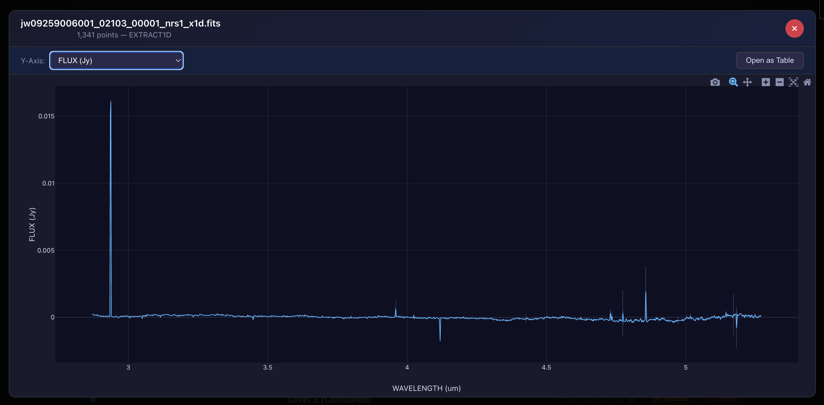 Spectral viewer showing FLUX in Jy vs wavelength for the same NIRSpec FITS file