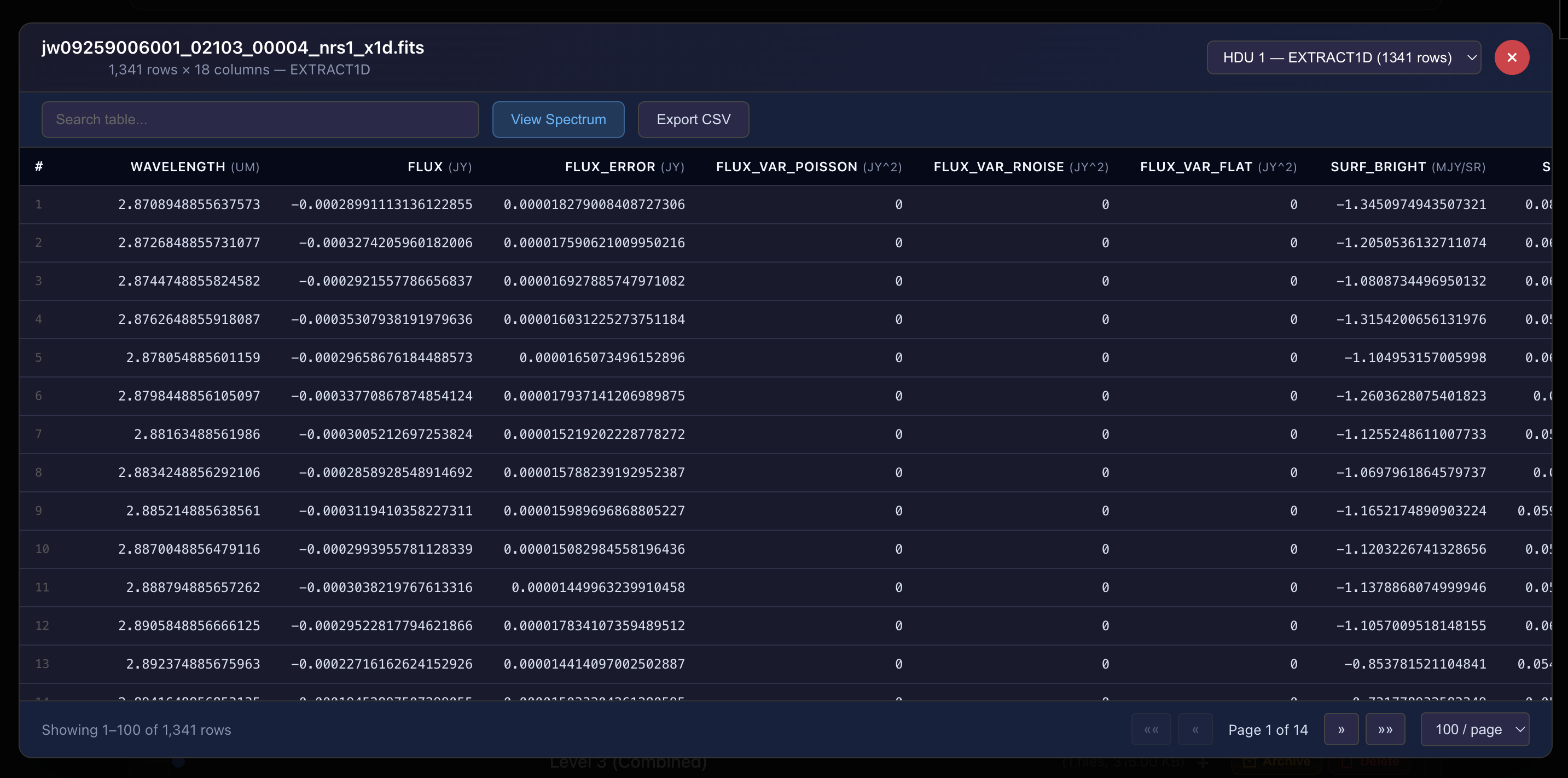 FITS table viewer showing tabular spectral data with wavelength, flux, flux error, and variance columns