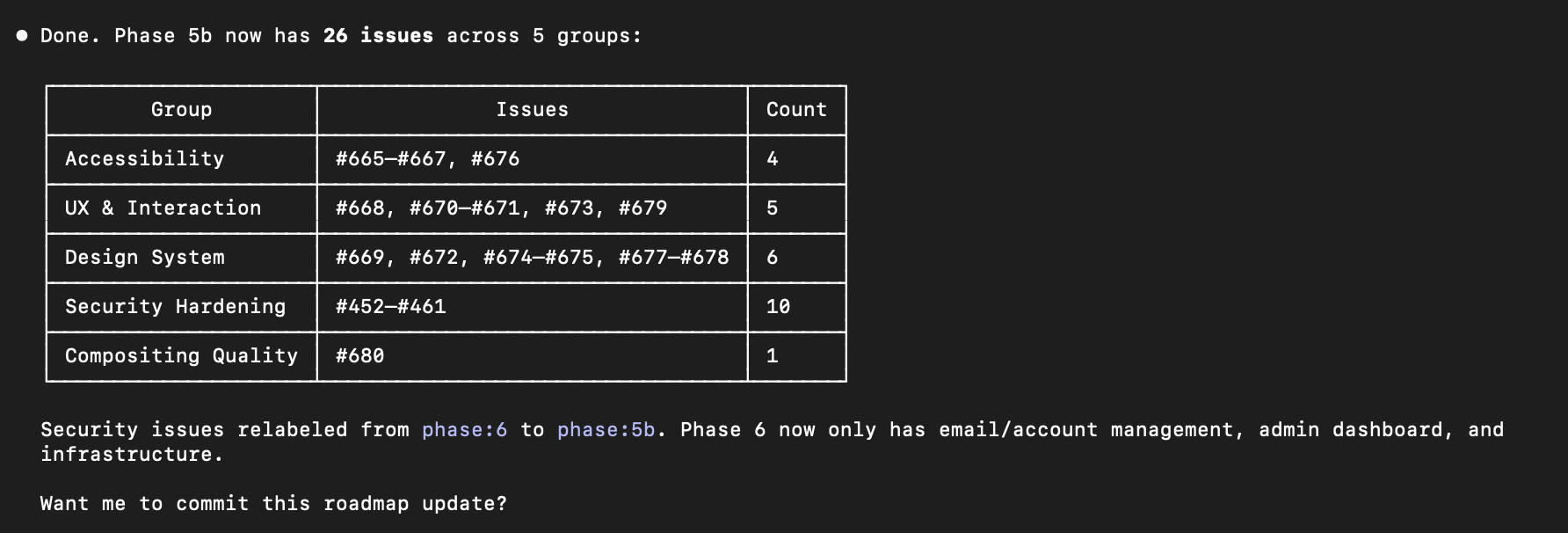 Phase 5b roadmap — 26 issues across 5 groups