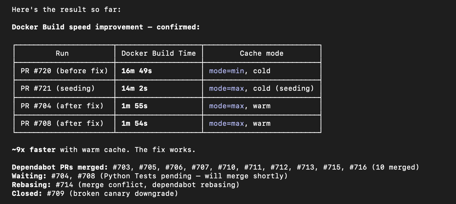 Docker build speed improvement and dependabot merge summary