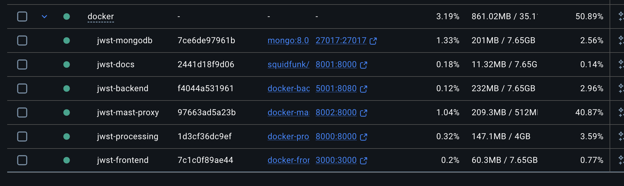 Docker containers running — mast-proxy now separate